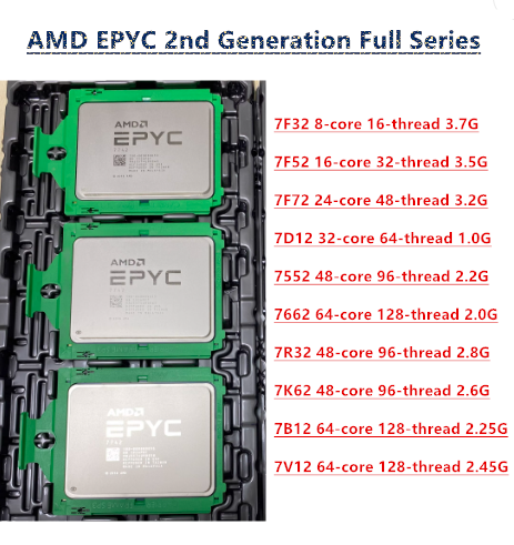 AMD EPYC 7452 7F32 7F52 7F72 7 - Gold 6138 のレビューと価格